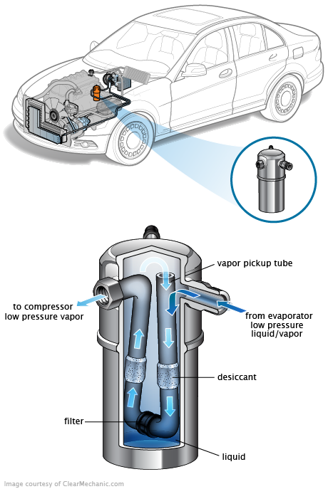 See C3727 repair manual